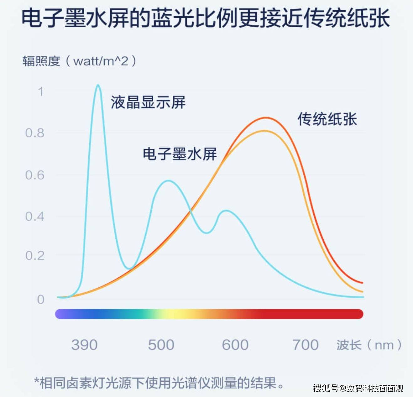 AG真人视讯-AG真人游戏